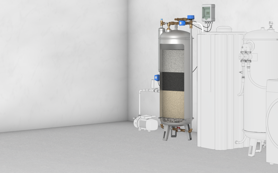 GÖINGEFILTER KOMBI AUL